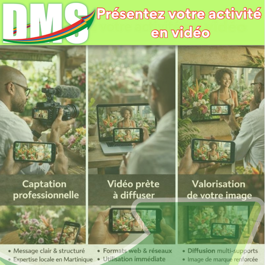 Vidéo de Présentation d’Activité – Support professionnel